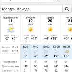 Аномальная майская погода